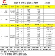 螺纹钢期货交割规则详解：标准品与替代品如何规定？投资者必看指南