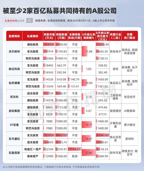 配资哪个公司可靠_配资公司排行榜_资金安全最高的配资公司