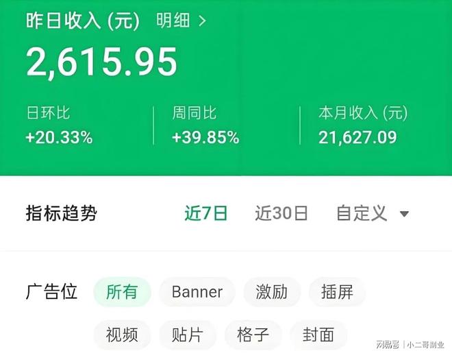 什么app可以发表文章赚钱_分享生活点滴微头条_百家号美食领域专注创作