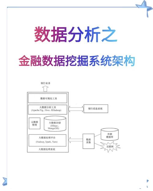 金融市场全球化_大数据金融科技行情分析平台_大智慧新一代高速行情分析系统
