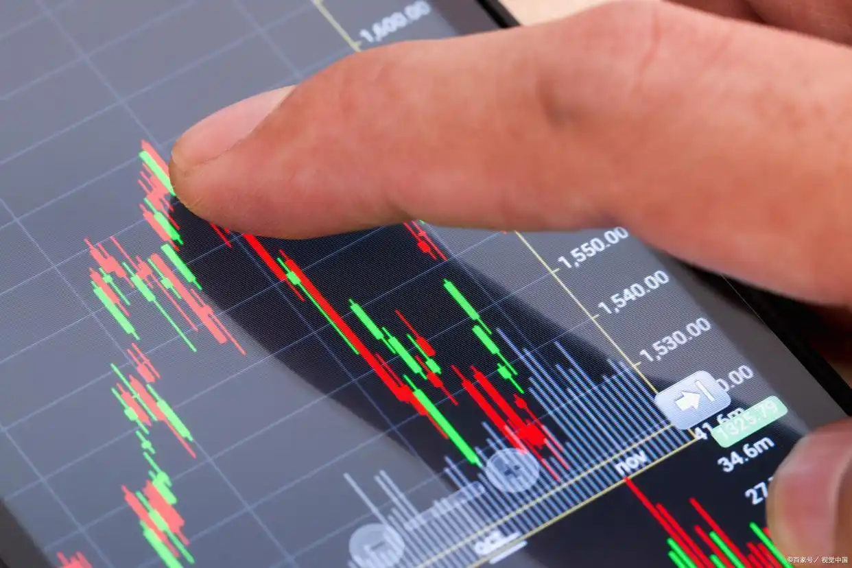 股市投资技巧_炒股就是炒趋势:民间股神高竹楼趋势看盘绝技 pdf_风险管理