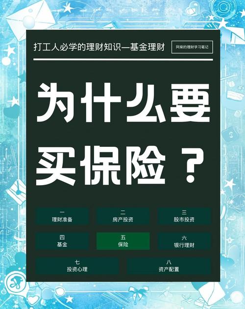 保险理财投资选择指南_保险理财风险与收益分析_保险与理财
