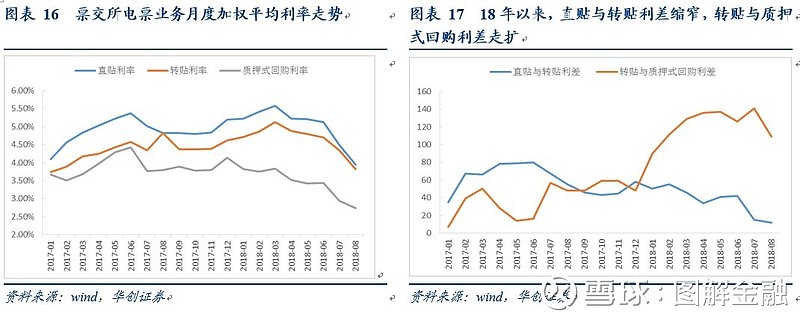 票据发行交易市场_票据市场概念分类_票据理财平台哪家好