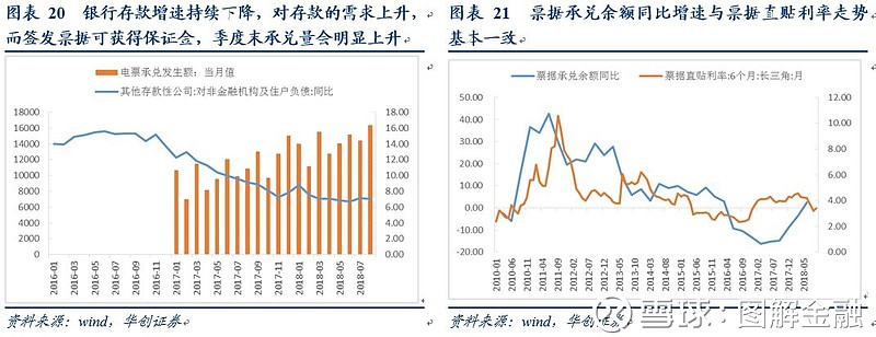 票据理财平台哪家好_票据发行交易市场_票据市场概念分类