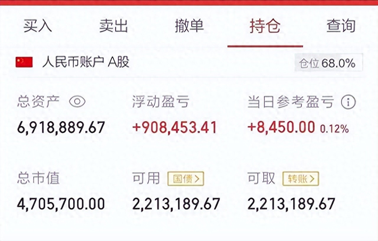 趋势线炒股好不好_ 炒股实践与成长 _