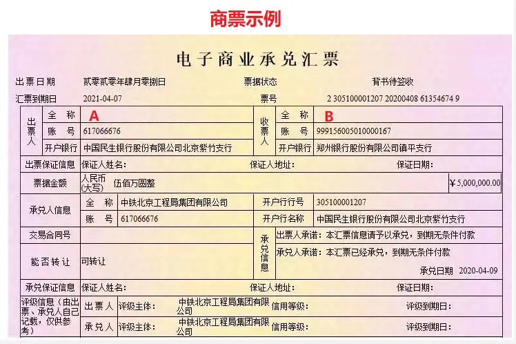 票据理财平台哪家好_票据定义与分类_票据功能详解