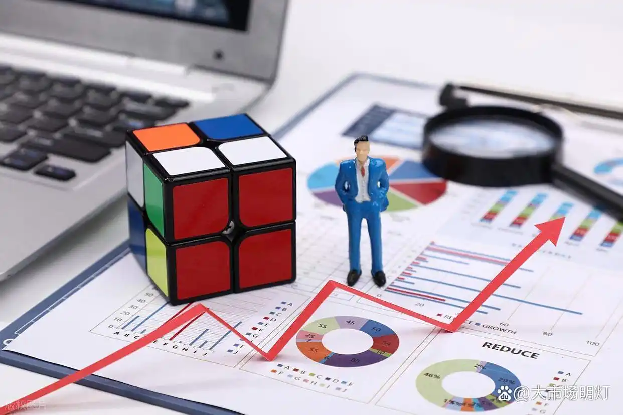 月线炒股才是大智慧_月线看趋势_周线看方向