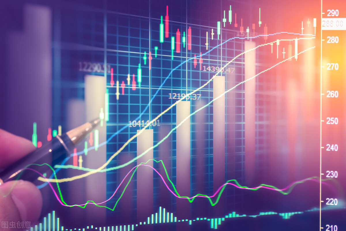 周期资源板块动向_A股走势分析_黑牛均线全部信号选股