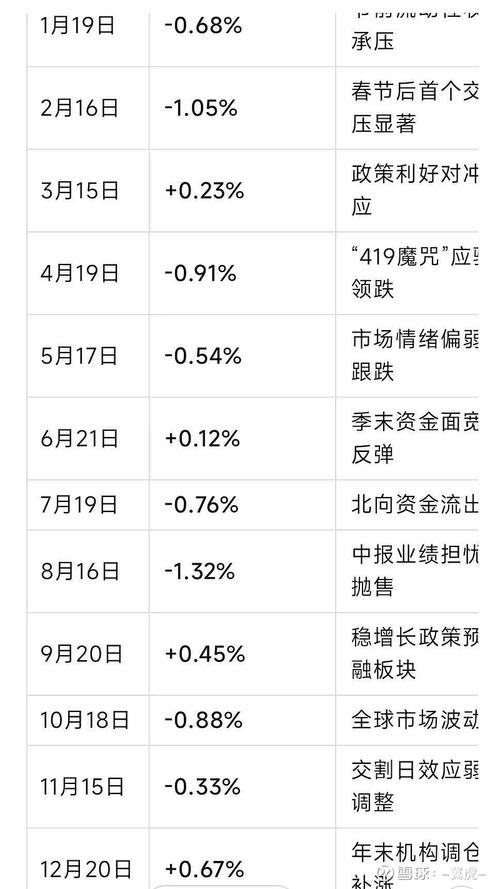 什么是股指期货_股指期货市场功能_股指期货交易特点