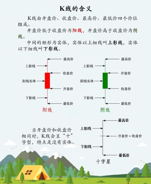 基本面与技术面分析技巧_炒股快速入门必读_股票投资入门指南