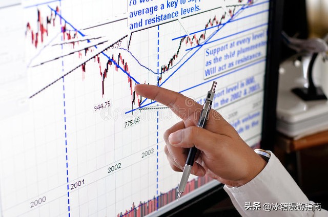 捕捉热点炒股经验_炒股快速热点板块识别方法_政策新闻驱动热点板块