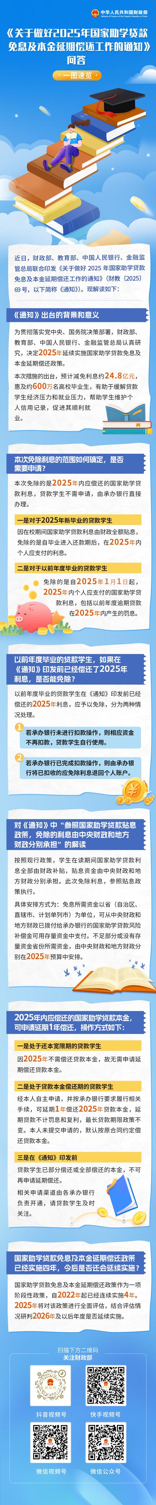 国家助学贷款利率调整_国家贷款政策_国家助学贷款额度调整