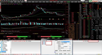 炒股看什么指标好_股票指标公式破解方法_同花顺手机炒股软件下载流程