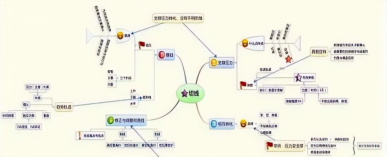 阳线包阴线建仓策略_股市亏损原因分析_股市我一进就跌卖涨什么意思