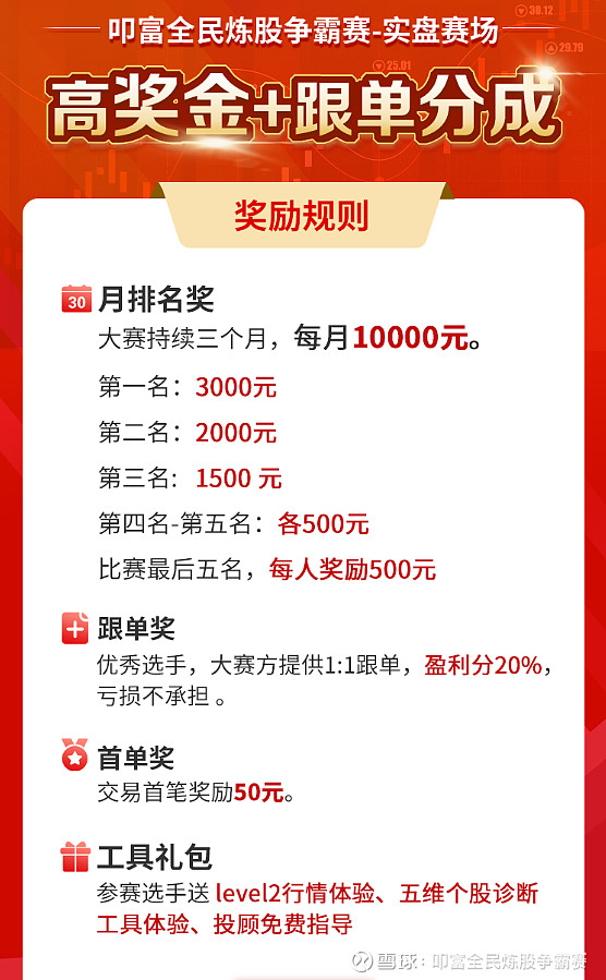 均线死叉见顶股票_超短交易系统_超级短线炒股