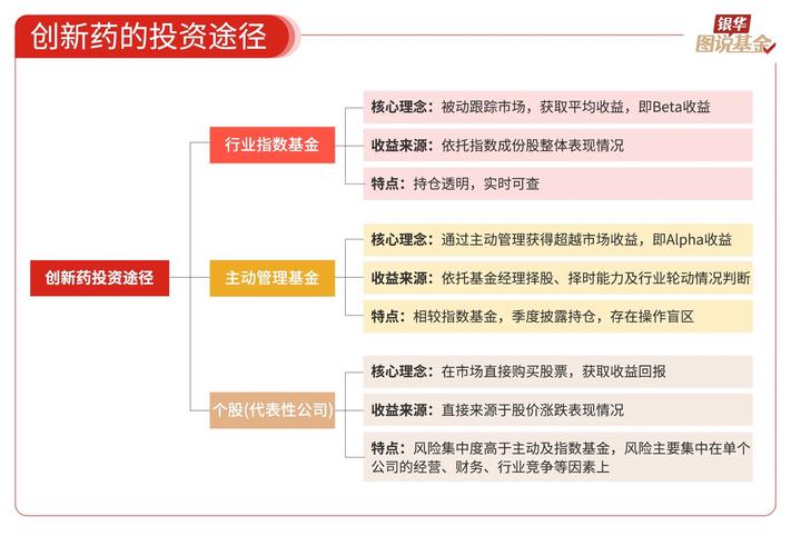 赎回债券久期可以赎回吗_赎回长期债券_可赎回债券的久期