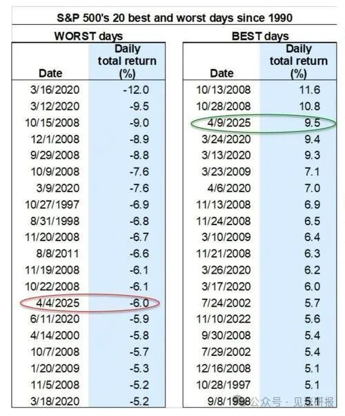 沪深300期货点数_沪深300股指期货案例_沪深300股指期货十大热点问题