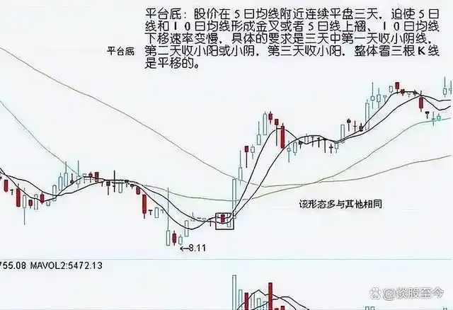散户要怎么样炒股_散户炒股需要注意什么_散户炒股票赚得到钱吗