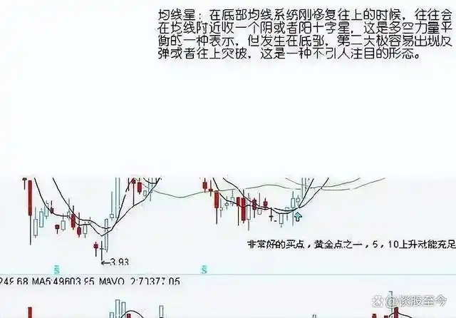 散户炒股票赚得到钱吗_散户炒股需要注意什么_散户要怎么样炒股