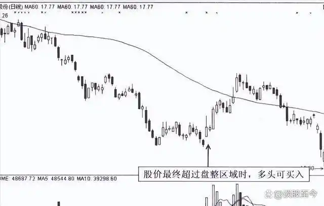 散户炒股票赚得到钱吗_散户要怎么样炒股_散户炒股需要注意什么