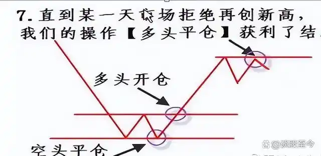 散户炒股票赚得到钱吗_散户炒股需要注意什么_散户要怎么样炒股
