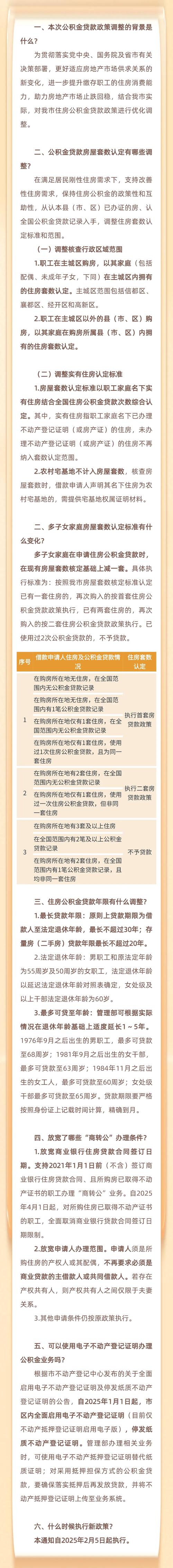 公积金贷款政策调整_公积金贷款条件放宽_部队公积金贷款新政