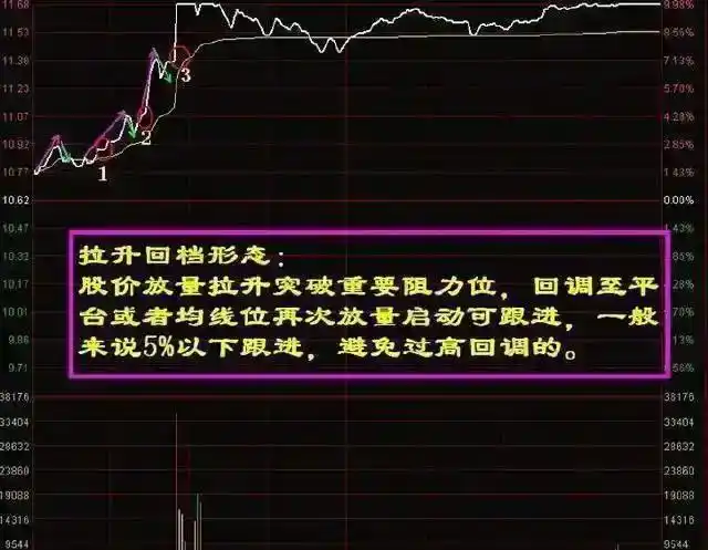 以下关于a股现金_长期投资策略_巴菲特A股投资方法