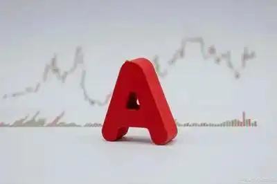 以下关于a股现金_长期投资策略_巴菲特A股投资方法