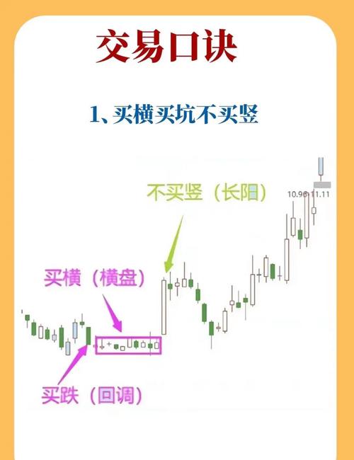 李永强期货交易经历_期货日内交易高手故事_李永强日内短线交易技巧