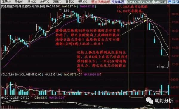 新人炒股能赚钱吗_新股民炒股一定要会算计_炒股的股民