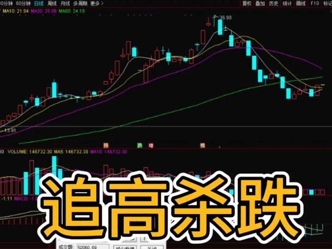 捕捉热点炒股经验_散户追热点技巧_AI芯片投资策略