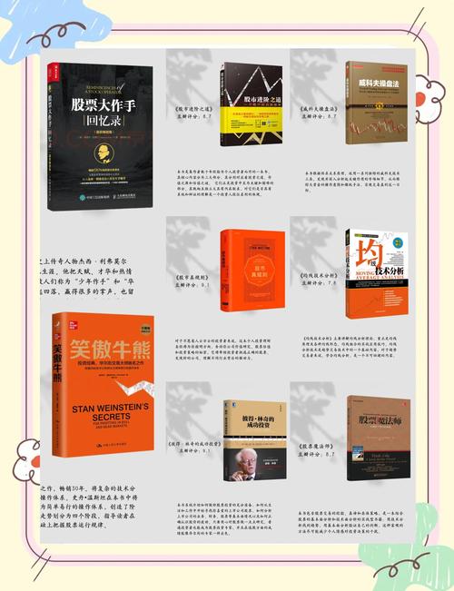 交易思维_股票大作手回忆录_短线王国：炒股稳定获利法