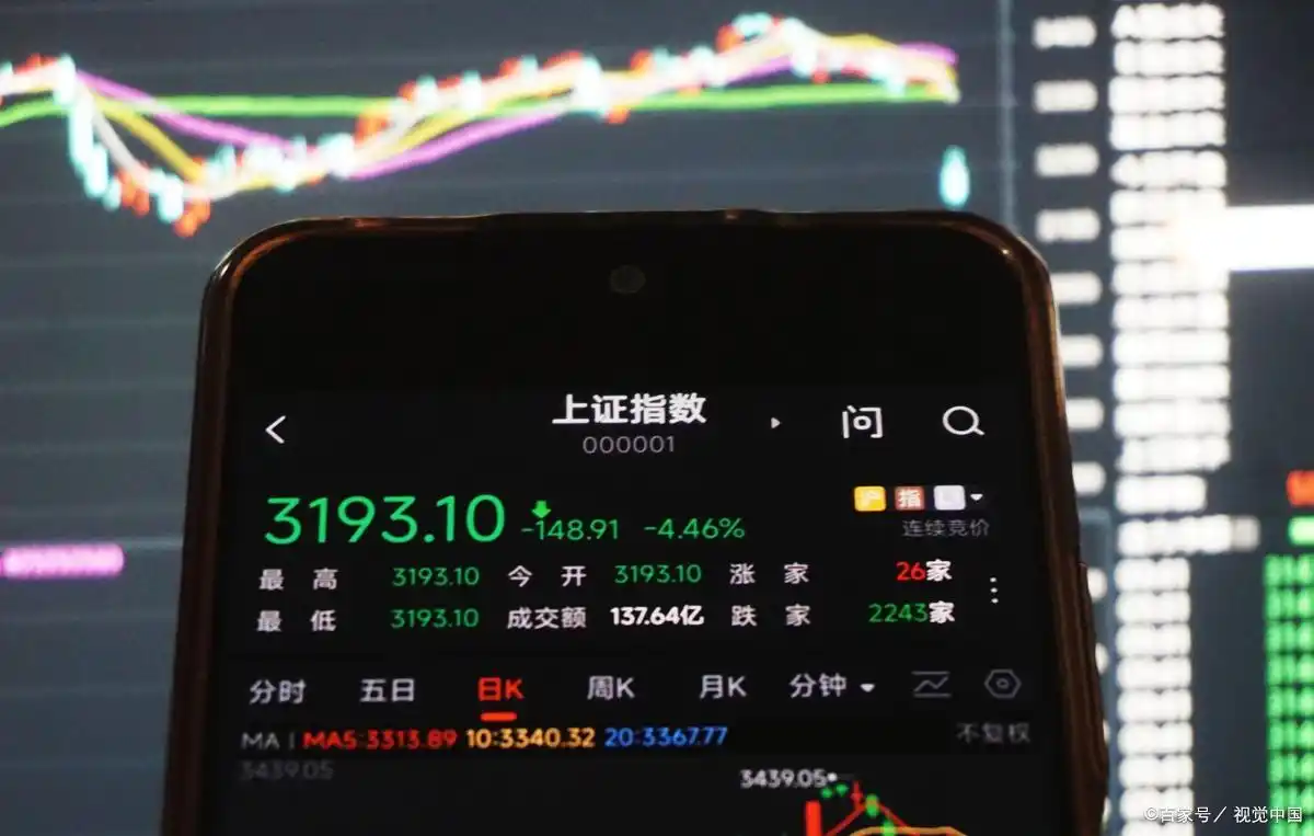 老股民选软件标准_炒股软件看不懂_炒股软件踩坑经验