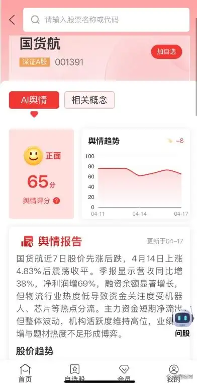 老股民选软件标准_炒股软件看不懂_炒股软件踩坑经验