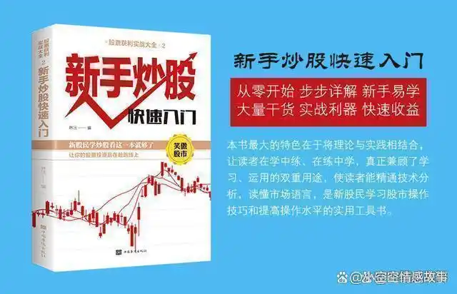初入股市如何避免亏钱_炒股是没有技术的_降低炒股交易频率的方法