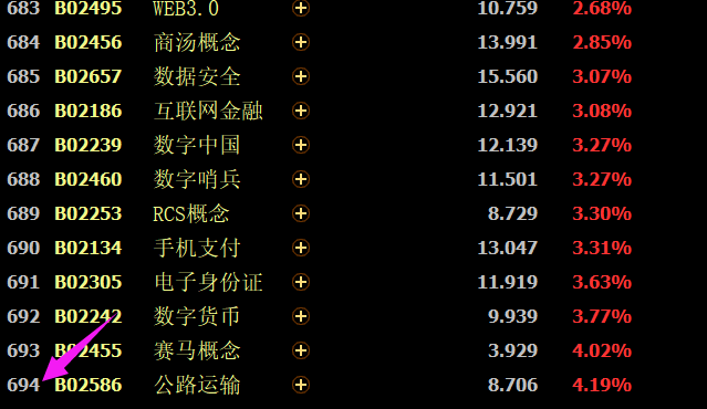哪些股票成为快牛的潜力大_跟敢死队抢筹胜率高的时机_公牛炒股是用真钱吗