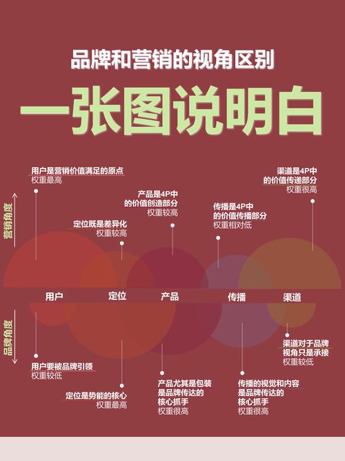 在天津做生意_天津做什么生意赚钱_天津什么生意投资小最好干