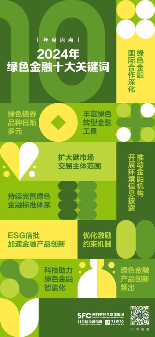 发行理财产品的金融机构大全_ ESG理财新品上架 _科技理财新品 