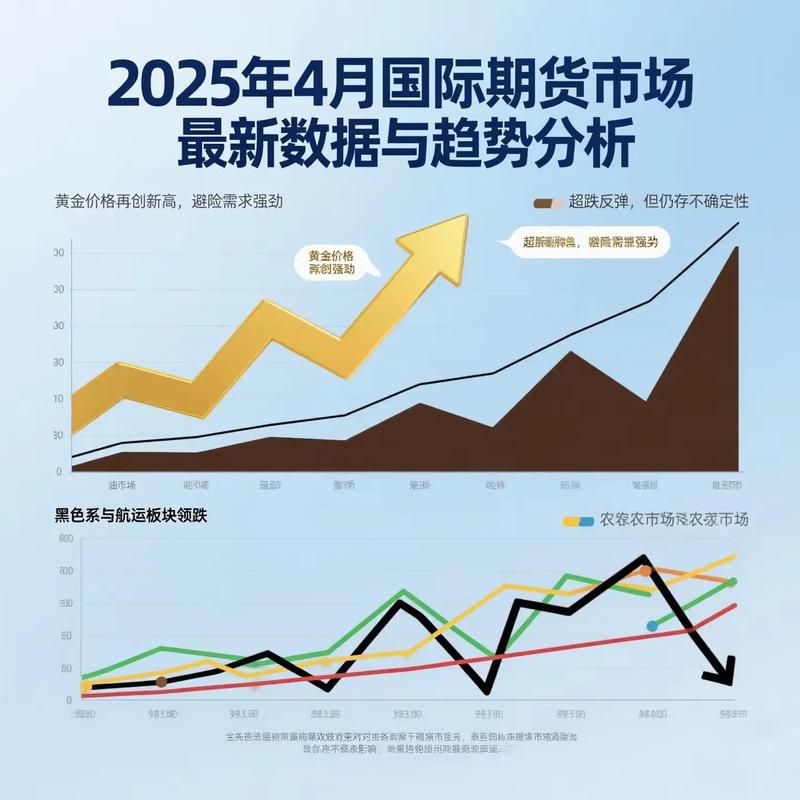 美原油黄金恒指期货代理_远大国际期货招商_期货代理加盟需要什么