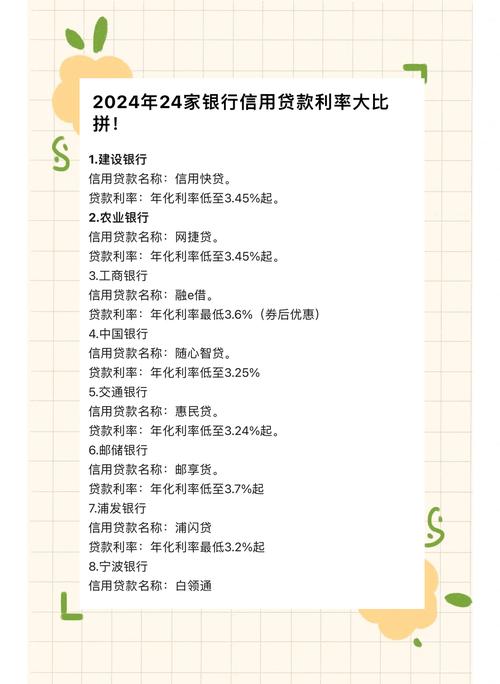 农村信用社小额贷款条件_农村信用社小额贷款利率_农村信用社贷款还款