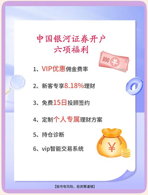 红马甲,炒股_万联证券手机炒股软件_万联证券股票开户app