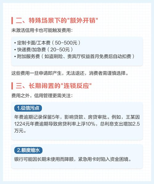 信用卡优势与弊端_信用卡使用技巧_信用卡透支额度影响贷款吗