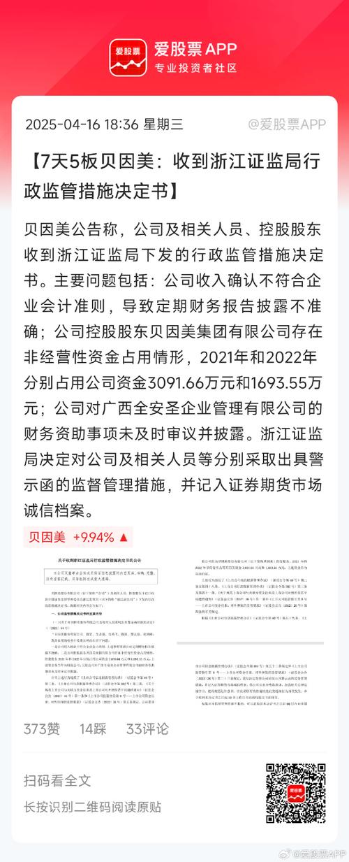美都能源历史行情_美都能源警示函 信息披露违规 浙江证监局处罚