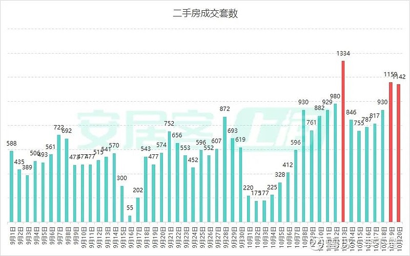 基准利率2025最新贷款_LPR历史最低点刷新_央行降息25基点
