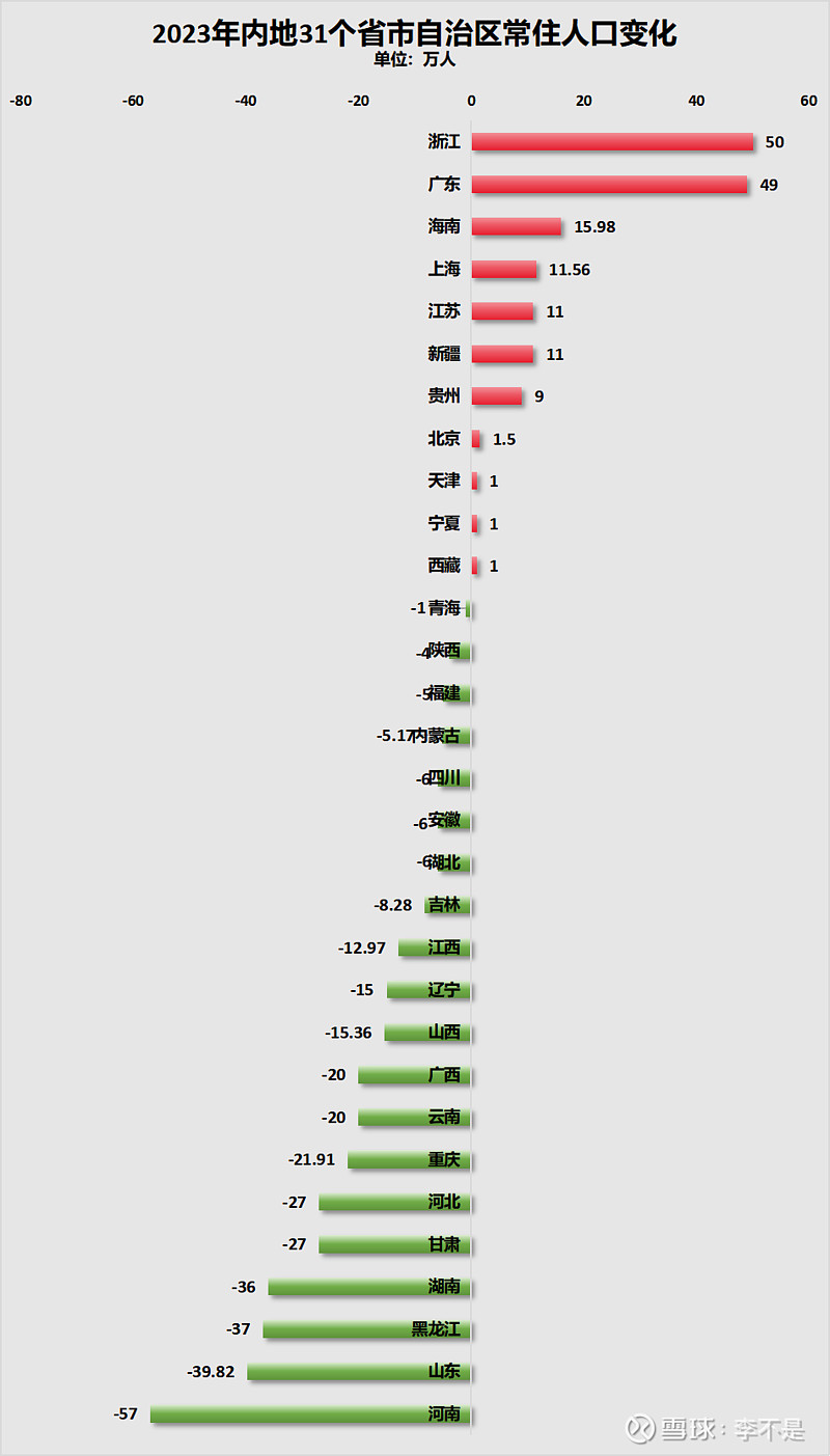 央行降息25基点_基准利率2025最新贷款_LPR历史最低点刷新