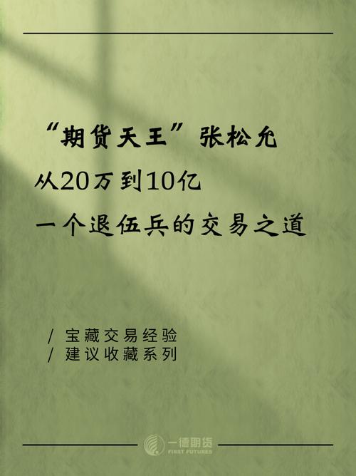 张松允投资策略分析_张松允期货操盘技巧_期货日内交易高手故事