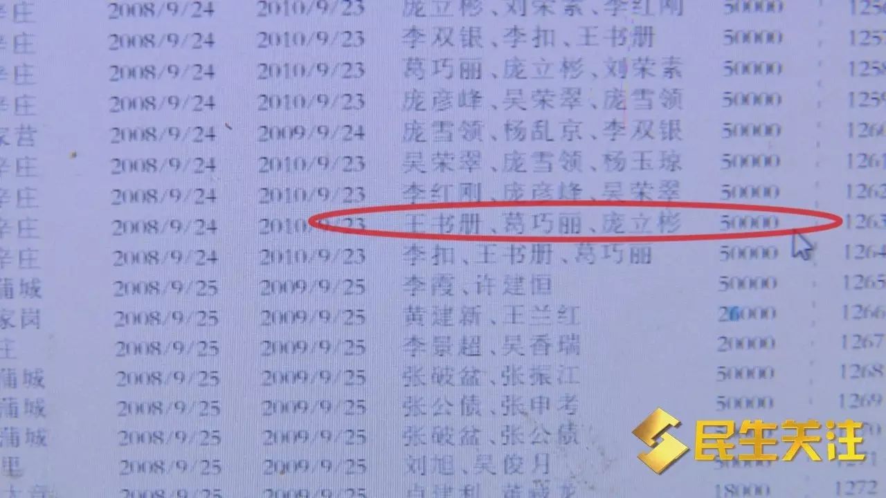 信用社贷款多久能下来_信用社有贷款还能贷款吗_信用社贷款了还可以贷款买房吗