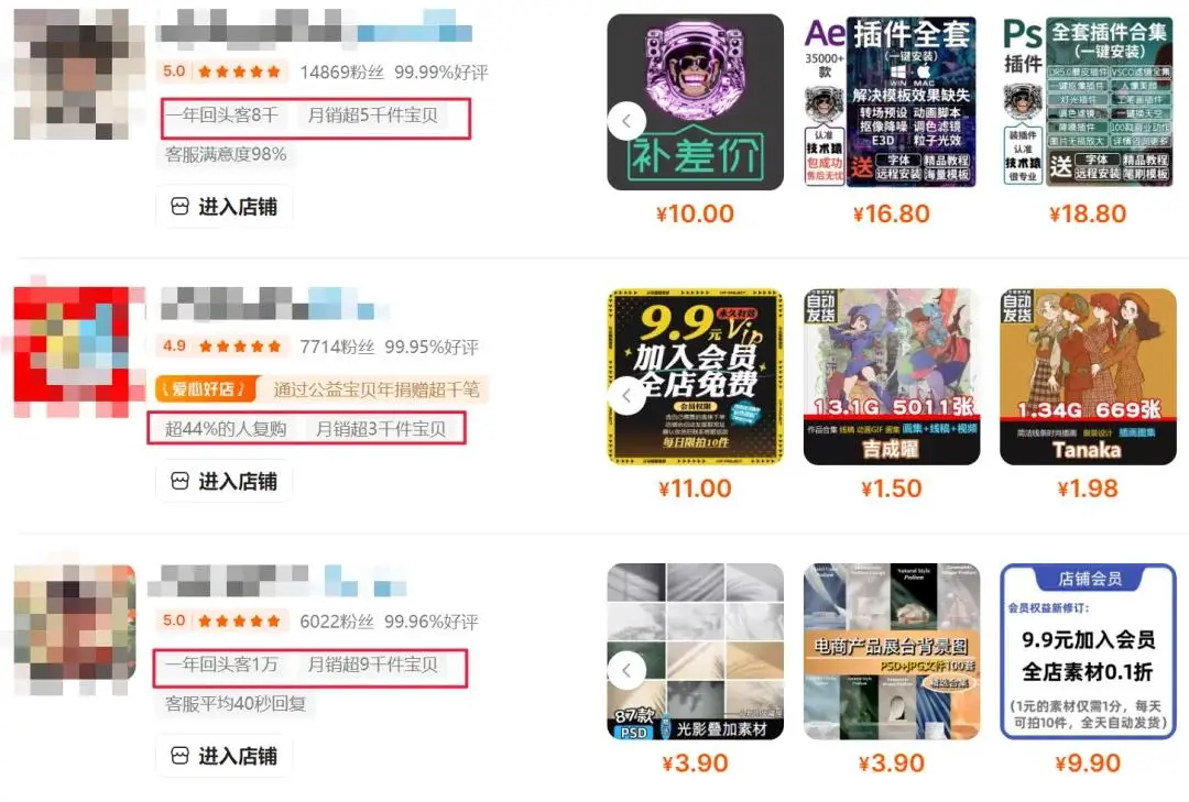 虚拟项目投入盈利_找赚钱项目投资_低价宝贝盈利模式