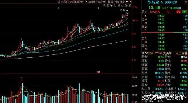 a股分红率_中国神华近十年年均股息率_兖矿能源近十年年均股息率