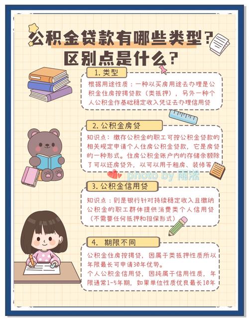 贷款住房计算积金的公式_房贷计算公积金_住房么积金贷款计算